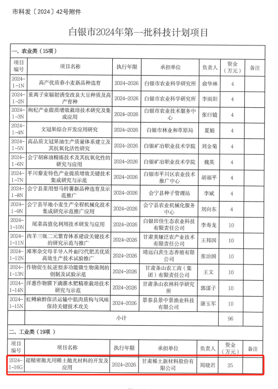 圖片16.png 圖片16.png