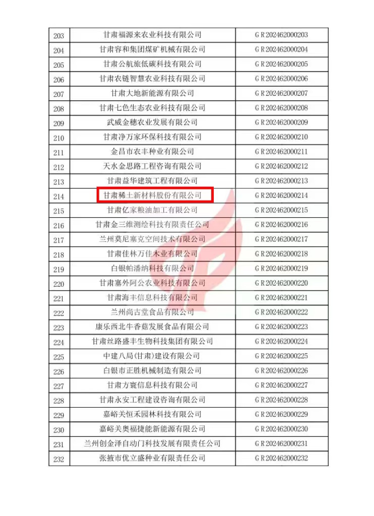 微信圖片_20241202213603.jpg 微信圖片_20241202213603.jpg