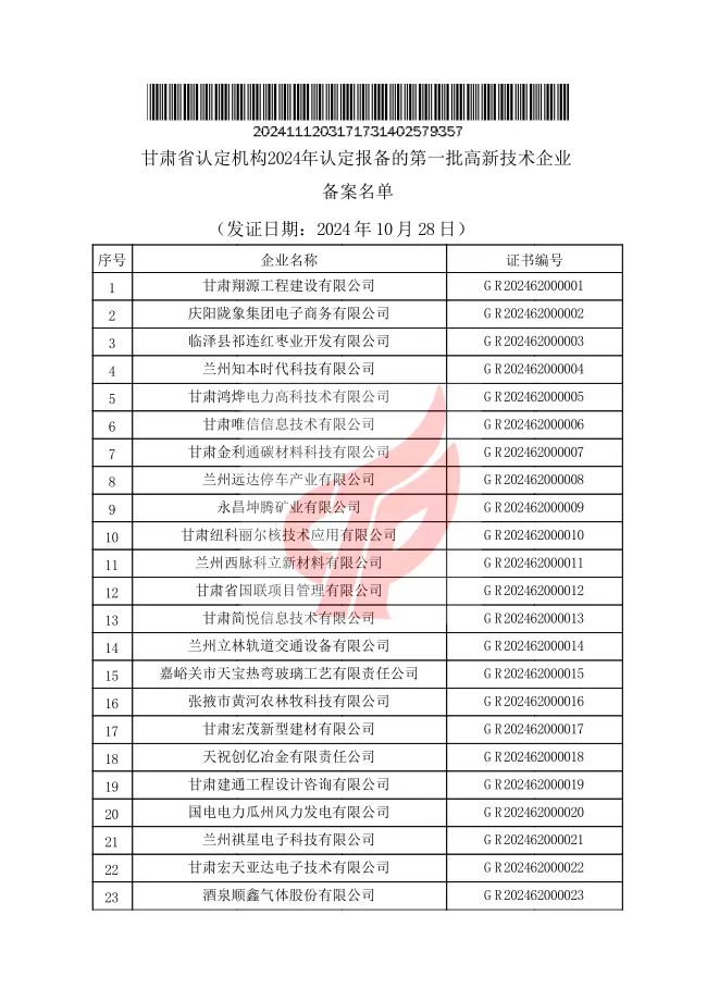 微信圖片_20241202213559.jpg 微信圖片_20241202213559.jpg